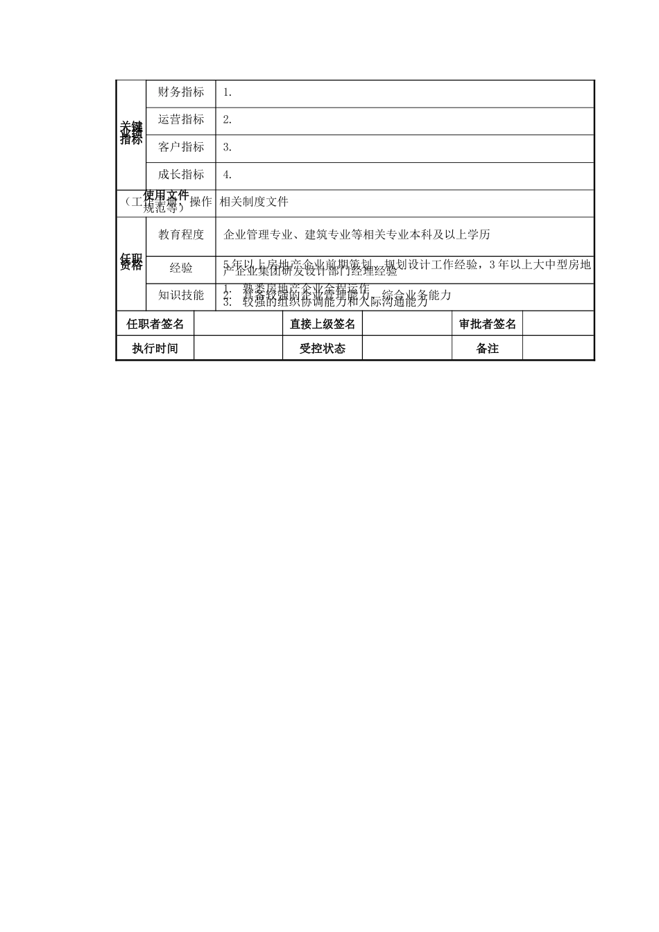 研发策划中心总监岗位说明书_第2页