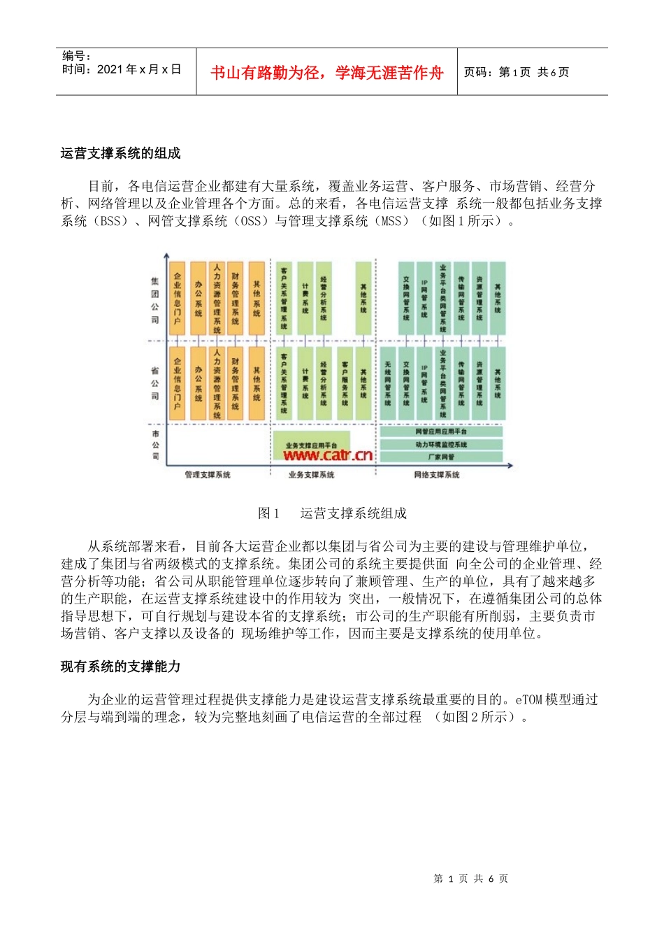 电信运营支撑系统的现状与发展趋势_第1页