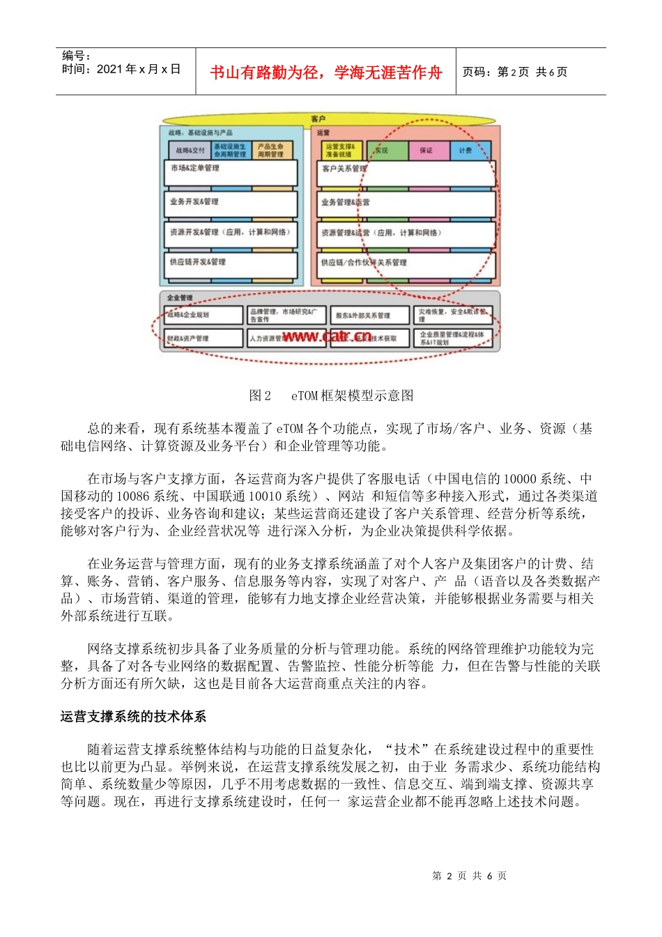 电信运营支撑系统的现状与发展趋势_第2页