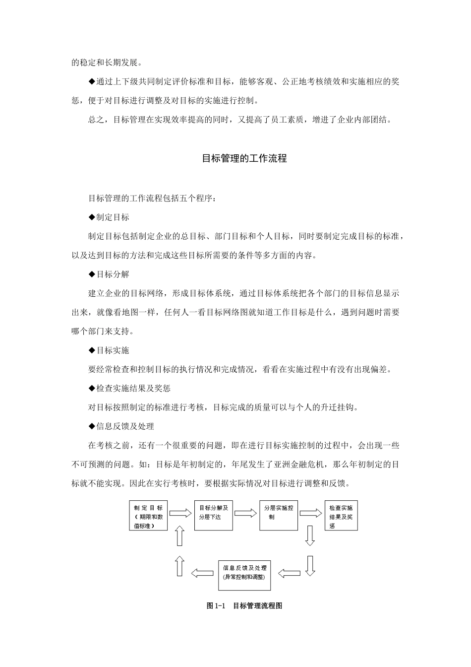 目标管理课程讲解_第3页