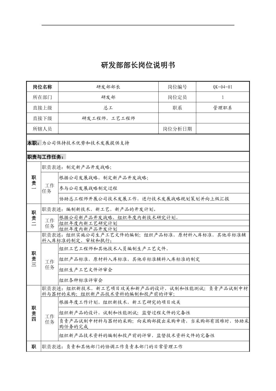 研发部部长岗位说明书_第1页