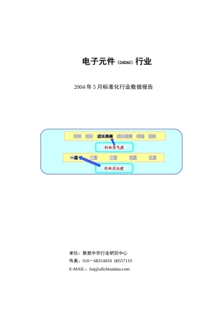 电子元件行业报告