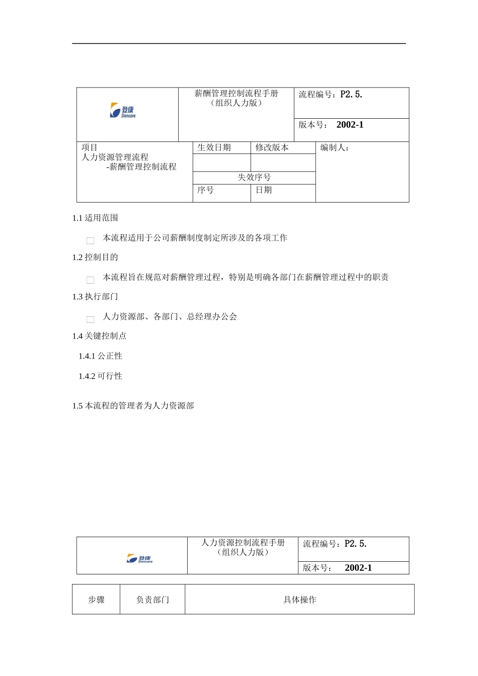 登康口腔护理用品股份有限公司薪酬管理控制流程手册_第1页