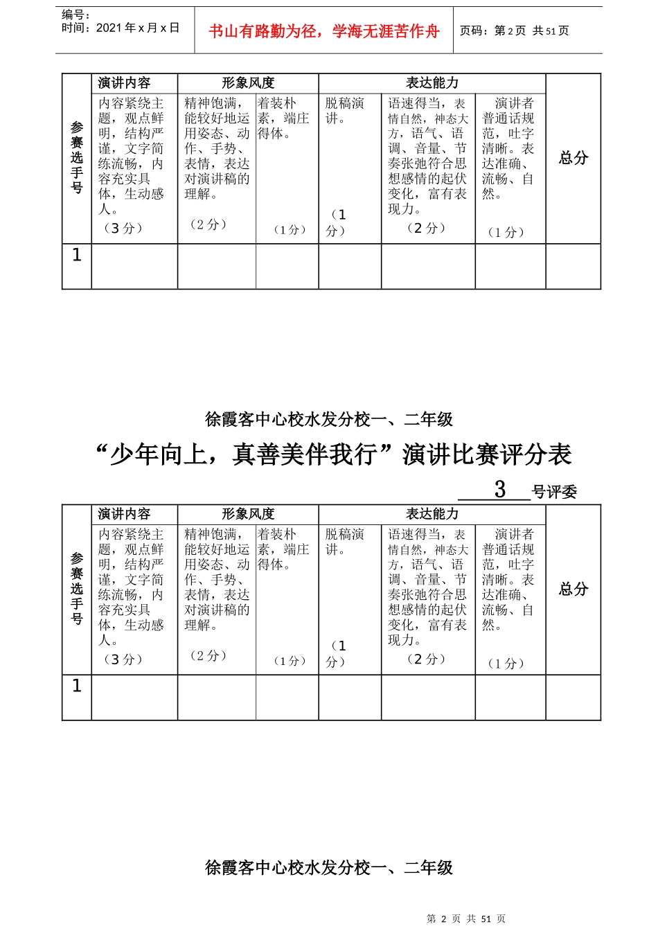 真善美演讲评分表_第2页