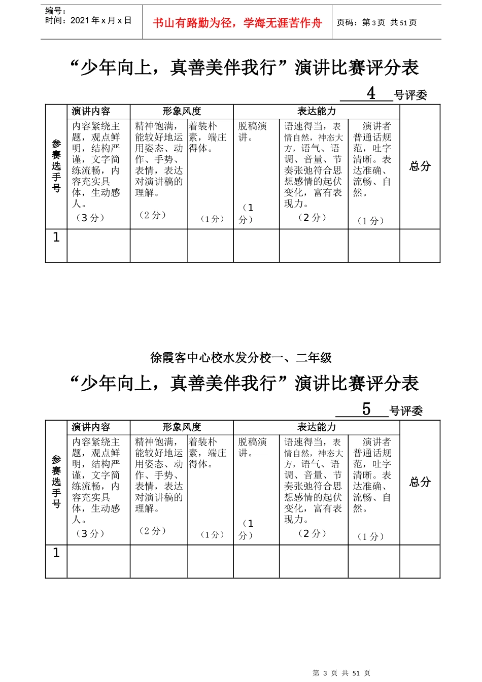 真善美演讲评分表_第3页