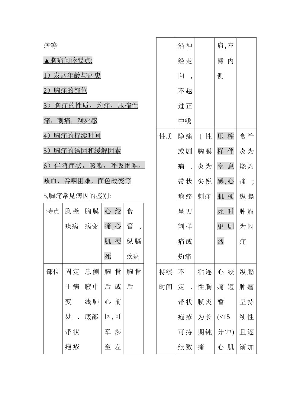 病历与诊断方法_第3页