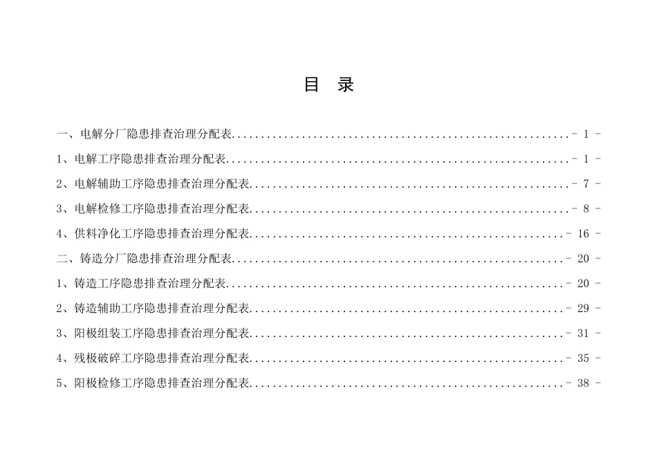 电解铝行业隐患排查治理分配表_第2页