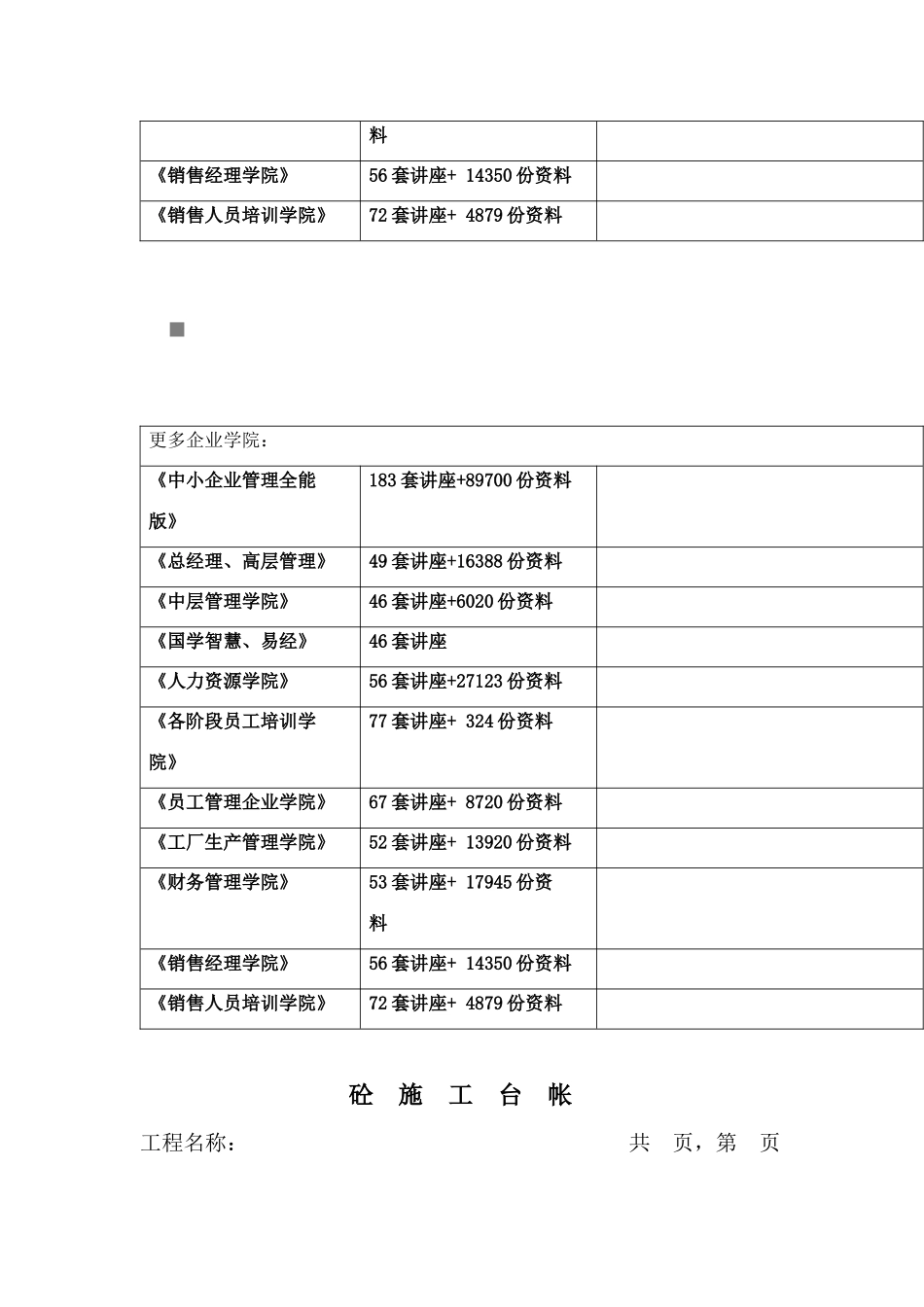 砼施工台帐与项目监理费收取情况记录表_第2页