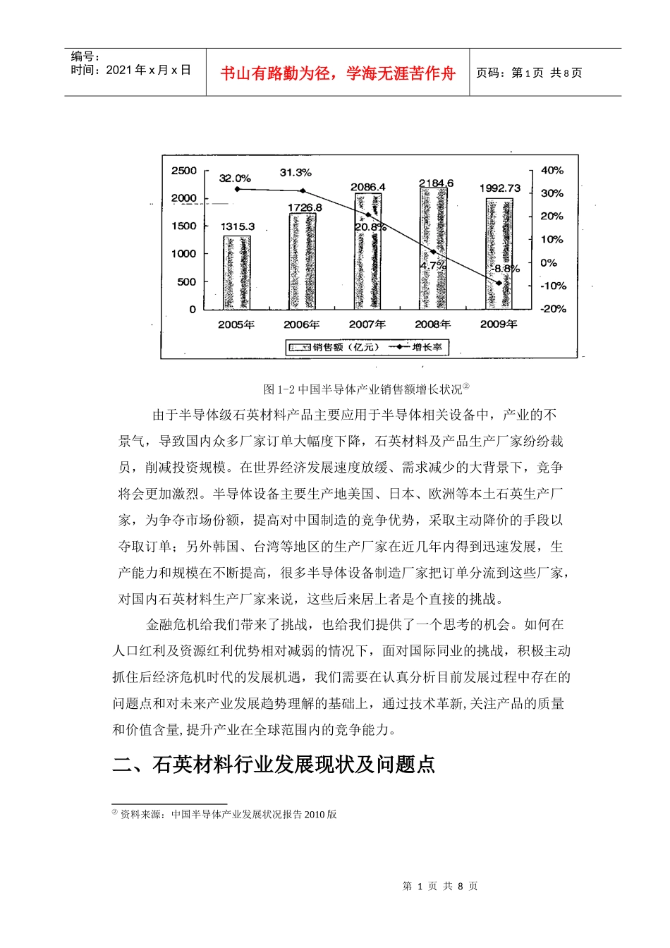 石英材料行业发展现状分析与建议[谢]_第2页