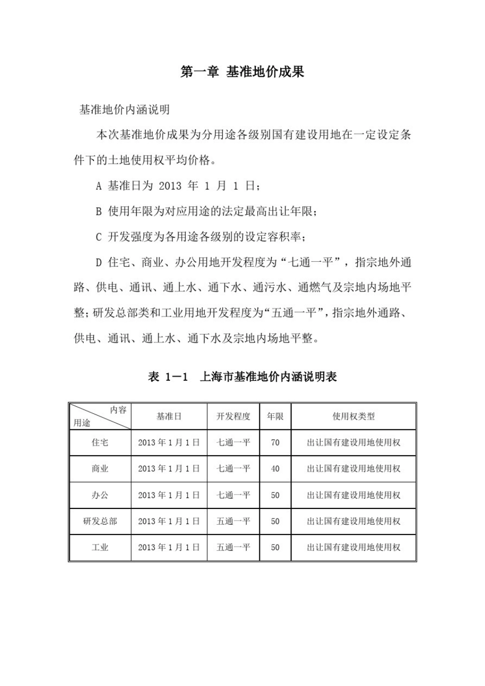 上海市基准地价更新成果_第3页