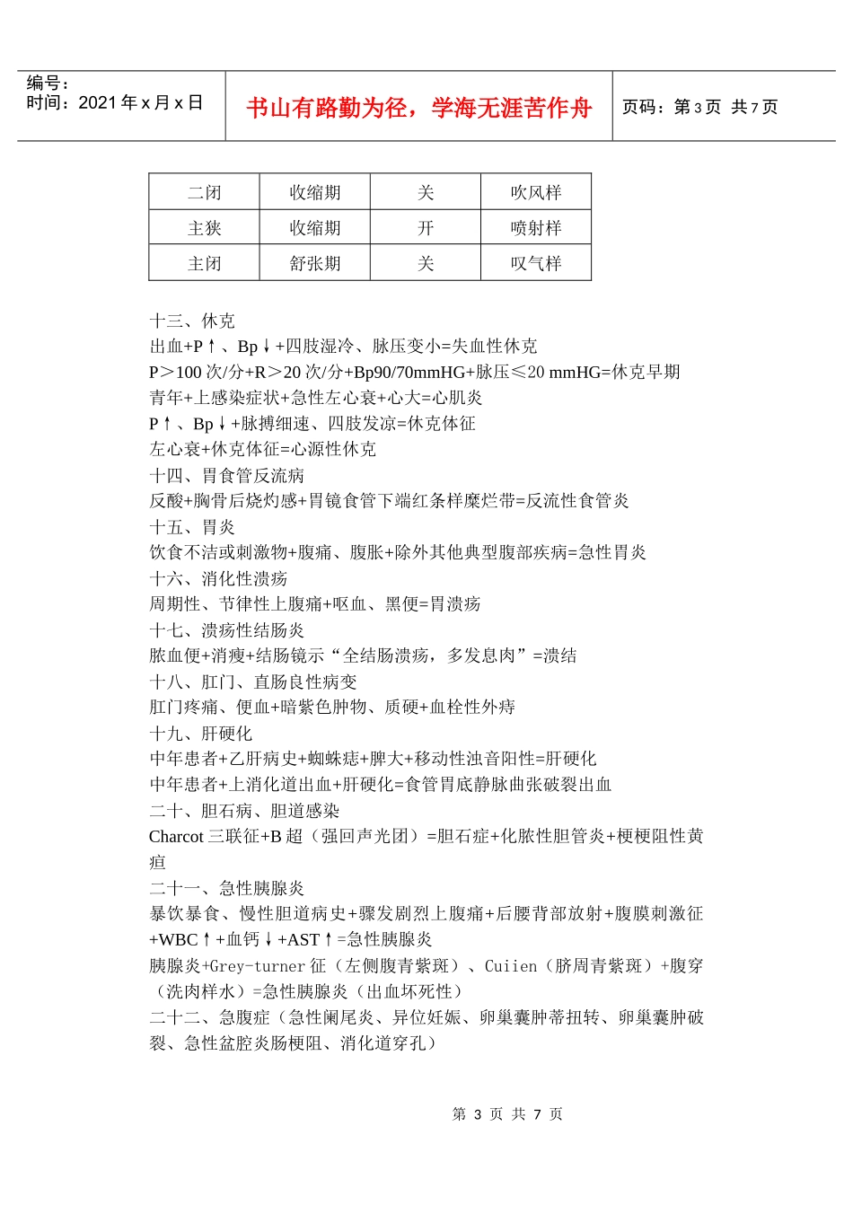 疾病诊断关键词_第3页