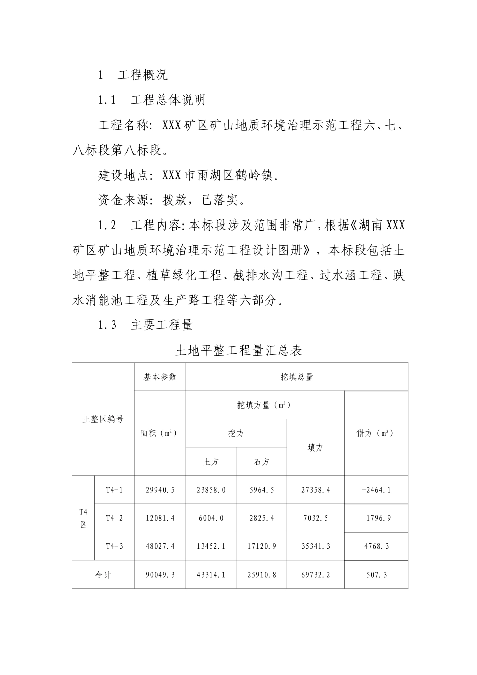 矿山治理施工方案(DOC78页)_第2页