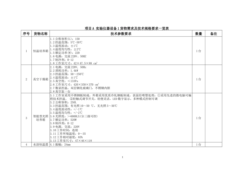 确定公示标书技术参数doc-第二卷_第1页