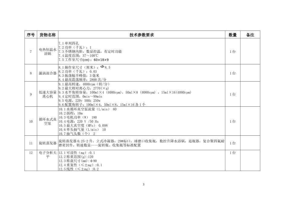 确定公示标书技术参数doc-第二卷_第3页