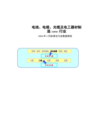 电线电缆光缆电工器材行业报告