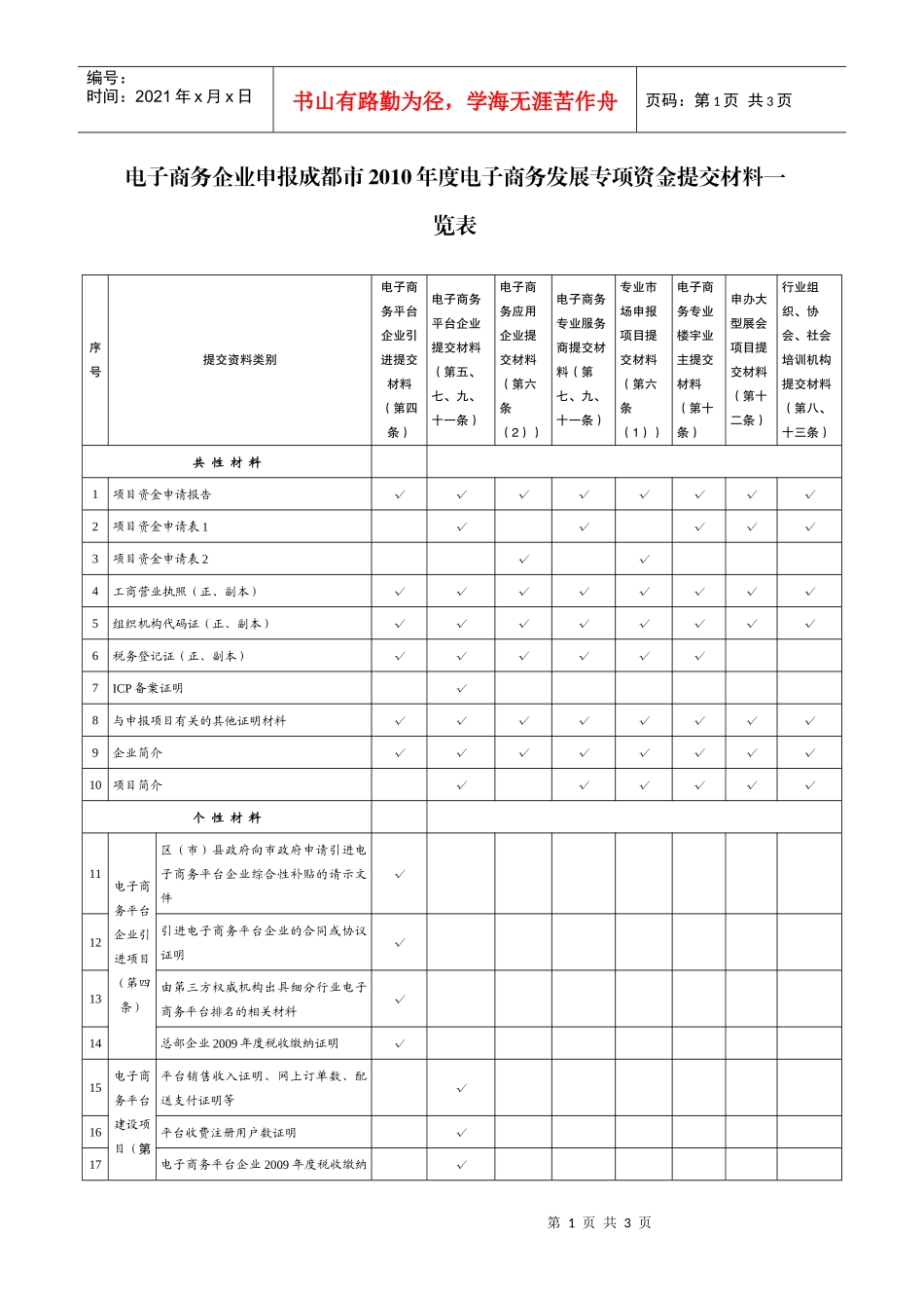 电子商务企业申报成都市XXXX年度电子商务发展专项资金提交材_第1页