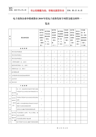 电子商务企业申报成都市XXXX年度电子商务发展专项资金提交材