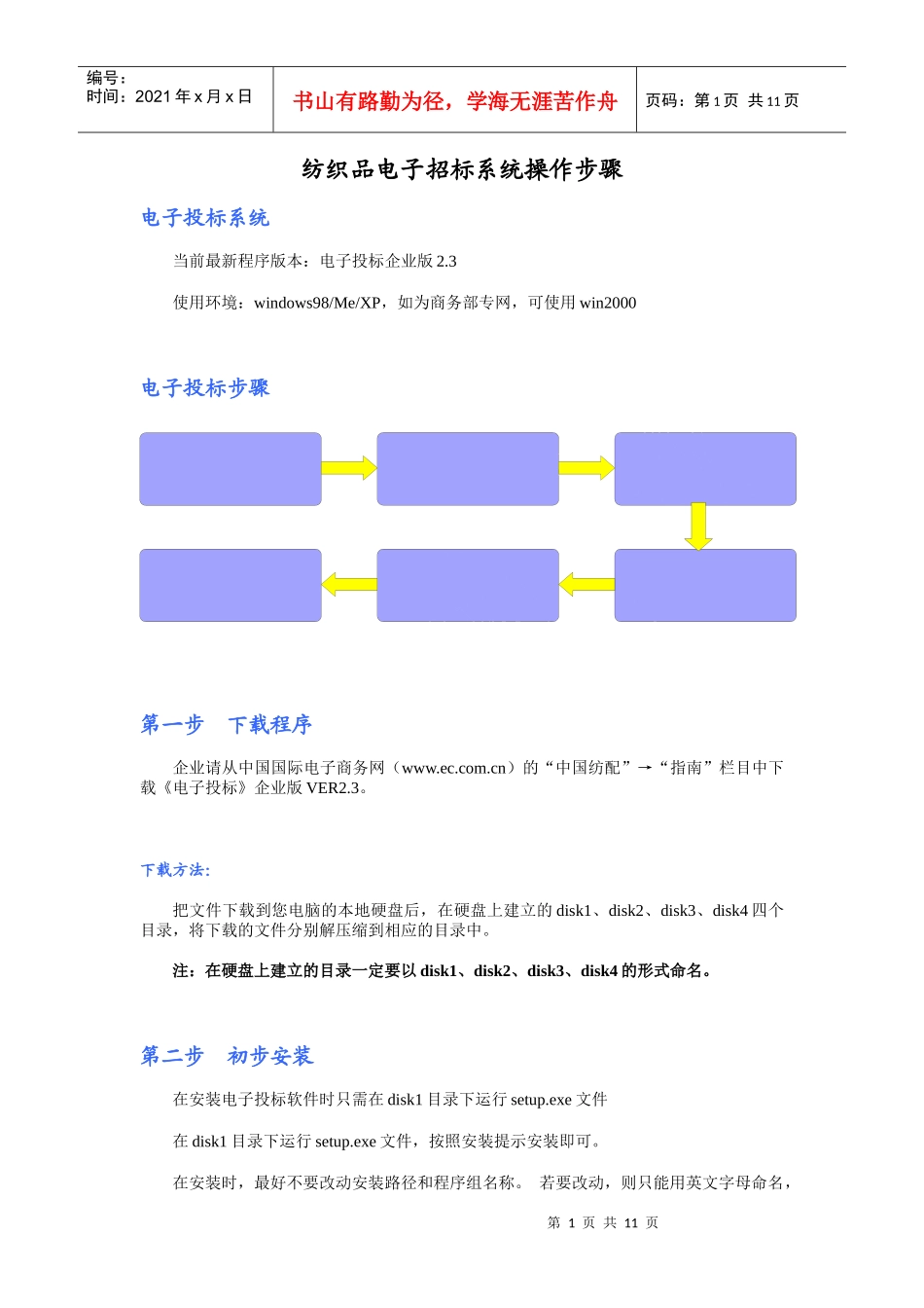 电子招标系统的优点_第1页