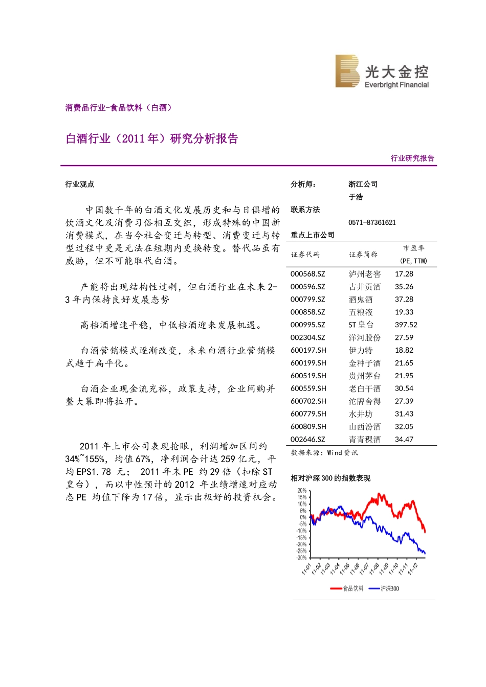 白酒行业研究分析报告_第1页