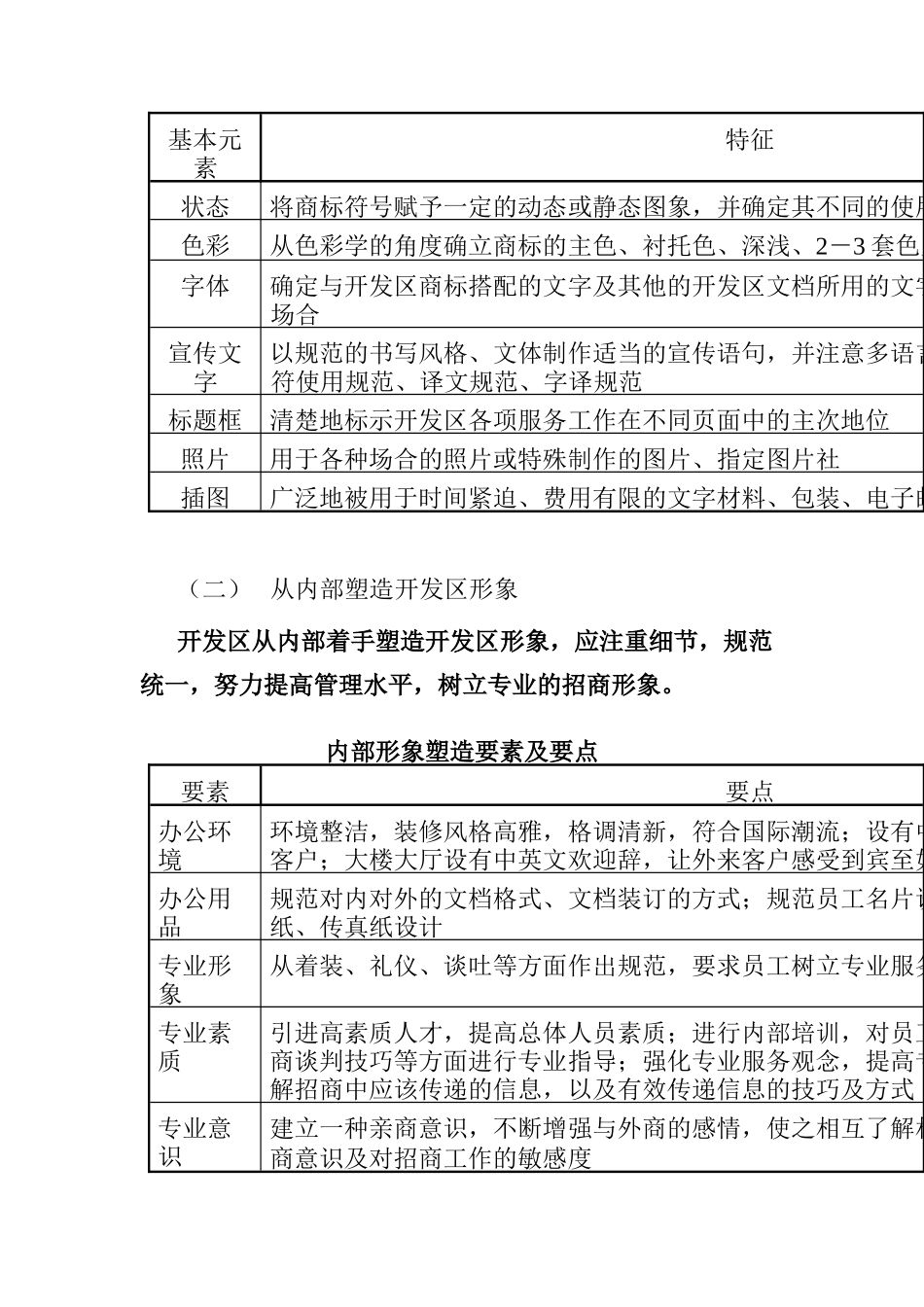 石河子经济技术开发区招商引资方案_第2页