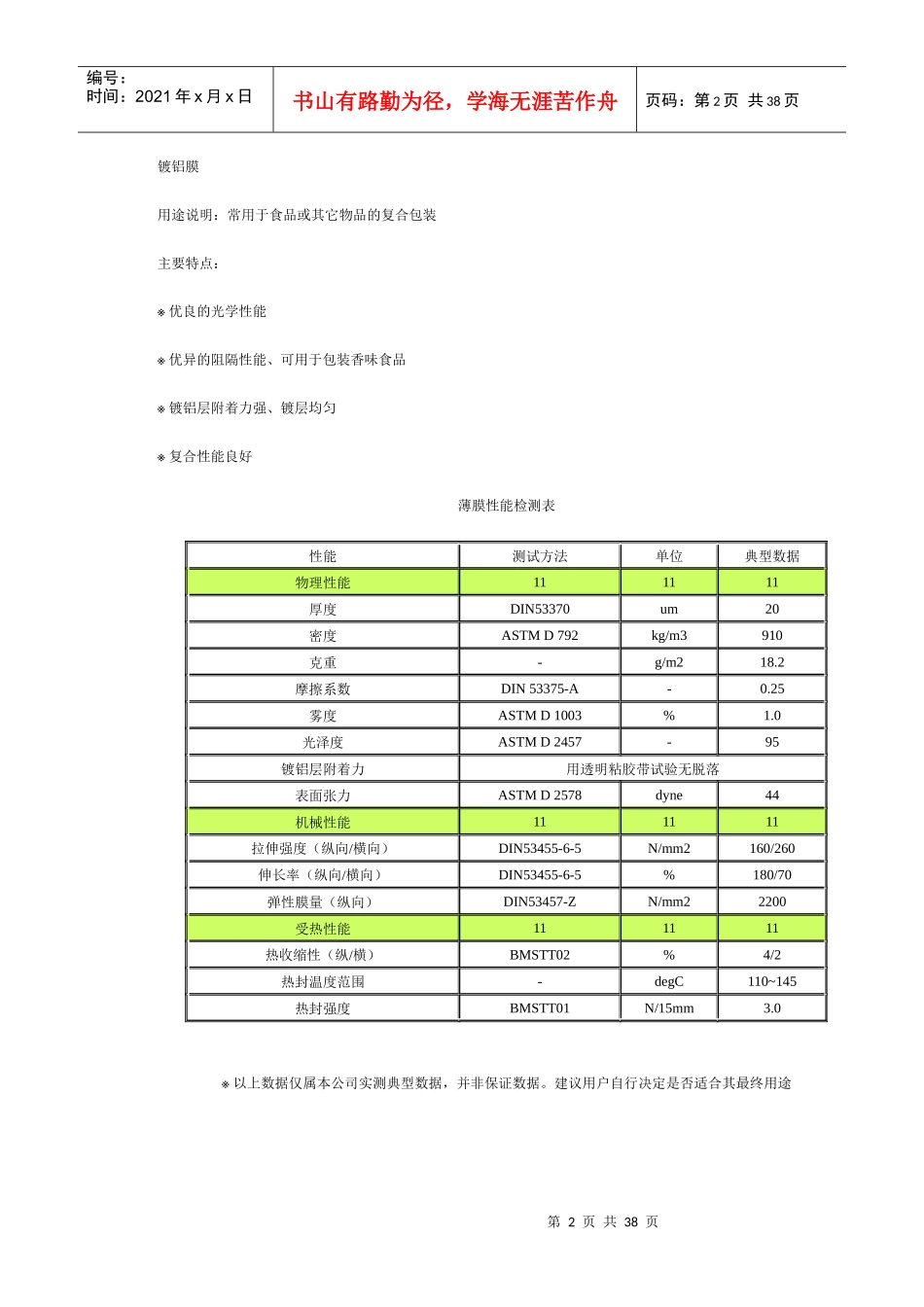 真空镀铝膜产品介绍(DOC36页)_第2页