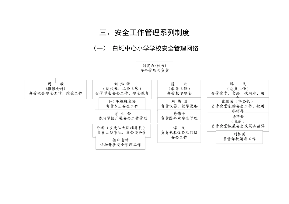 石潭镇白托中心小学校管理制度1_第2页