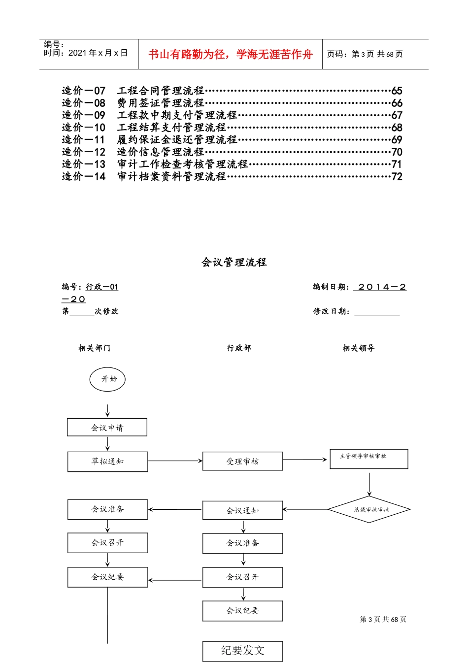 碧桂园集团全套管理流程图(DOC73页)_第3页