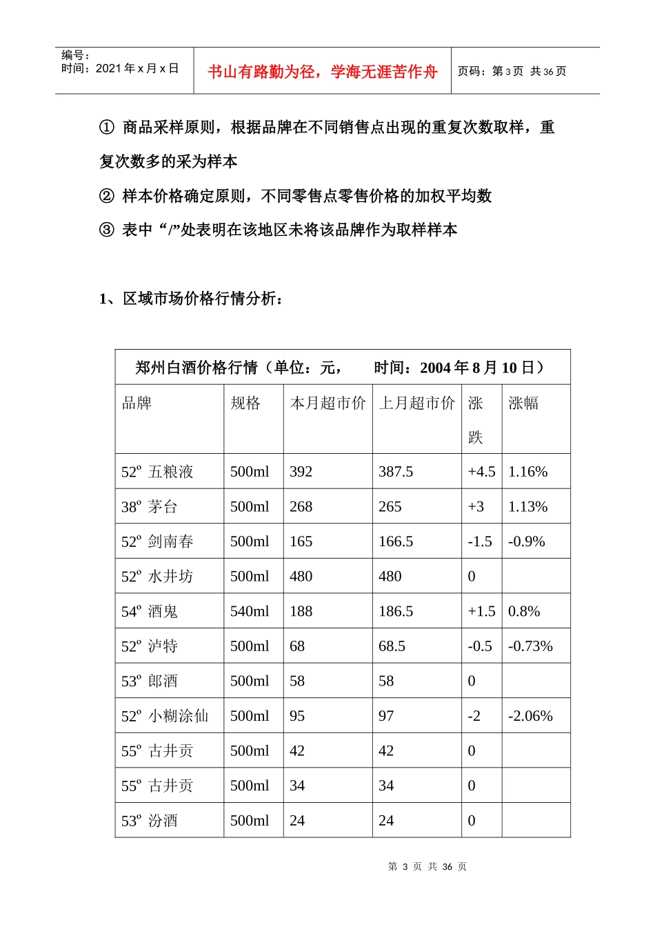 白酒市场分析月度报告04年8月_第3页