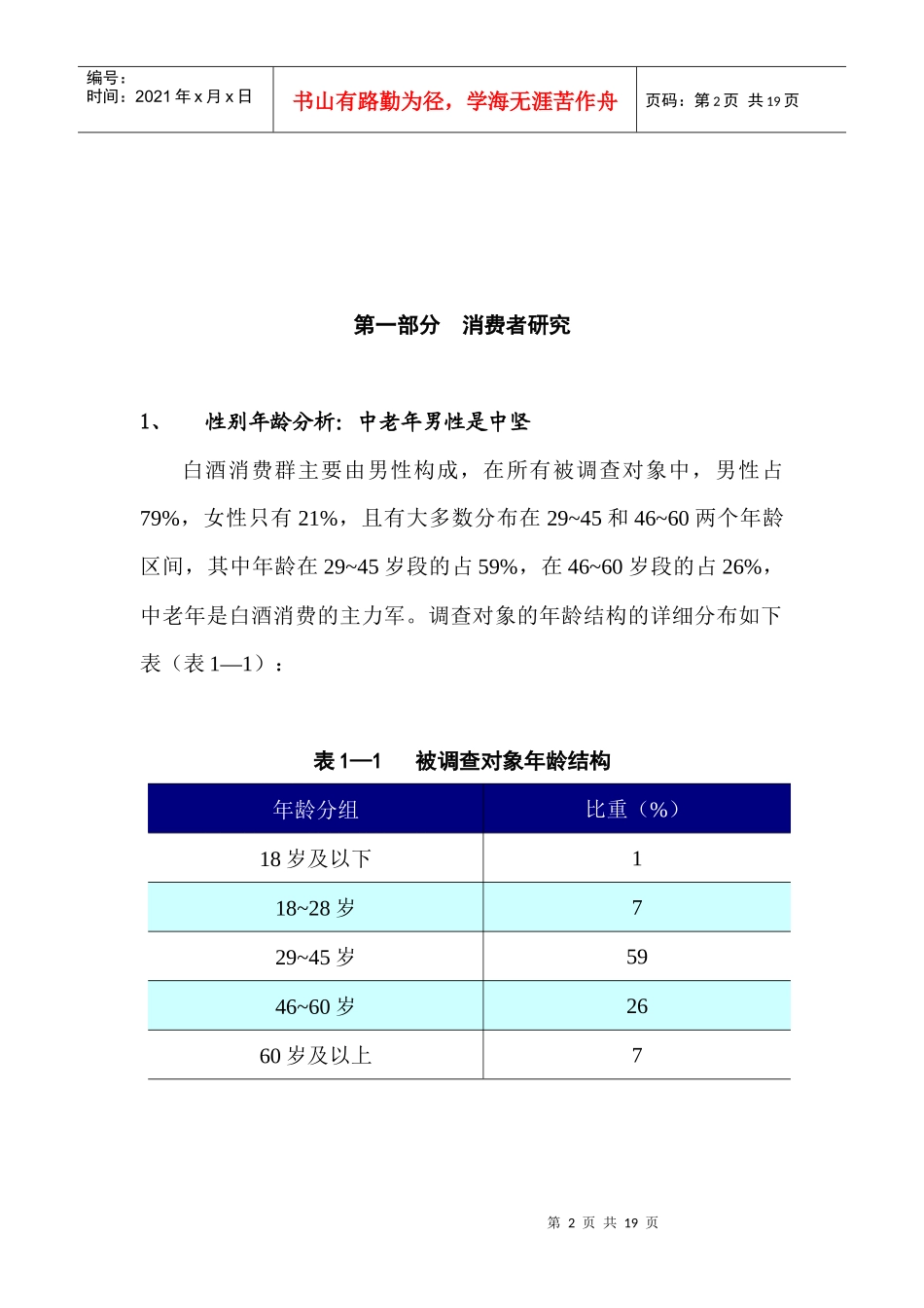 白酒区域市场调查报告方案_第2页