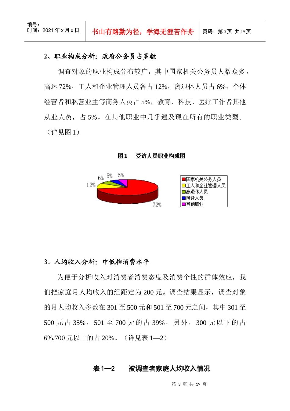 白酒区域市场调查报告方案_第3页