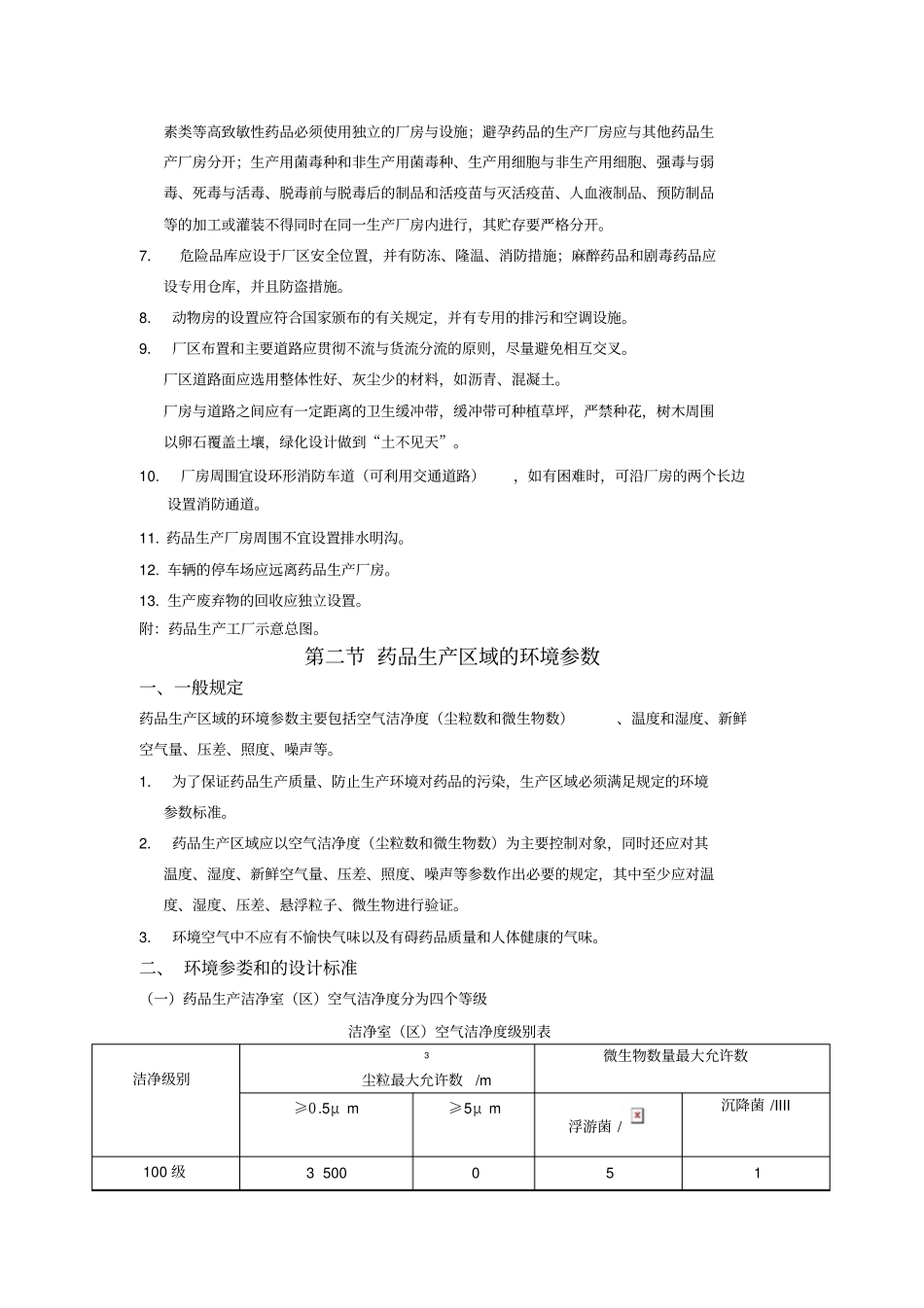 制药企业GMP实施与认证指南_第2页
