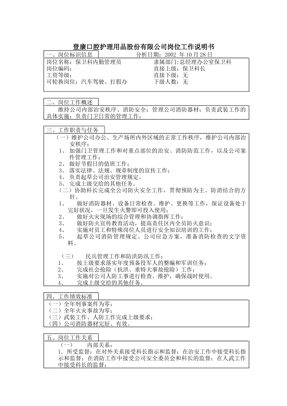 登康口腔护理用品股份有限公司保卫科勤管理员岗位工作说明书_第1页