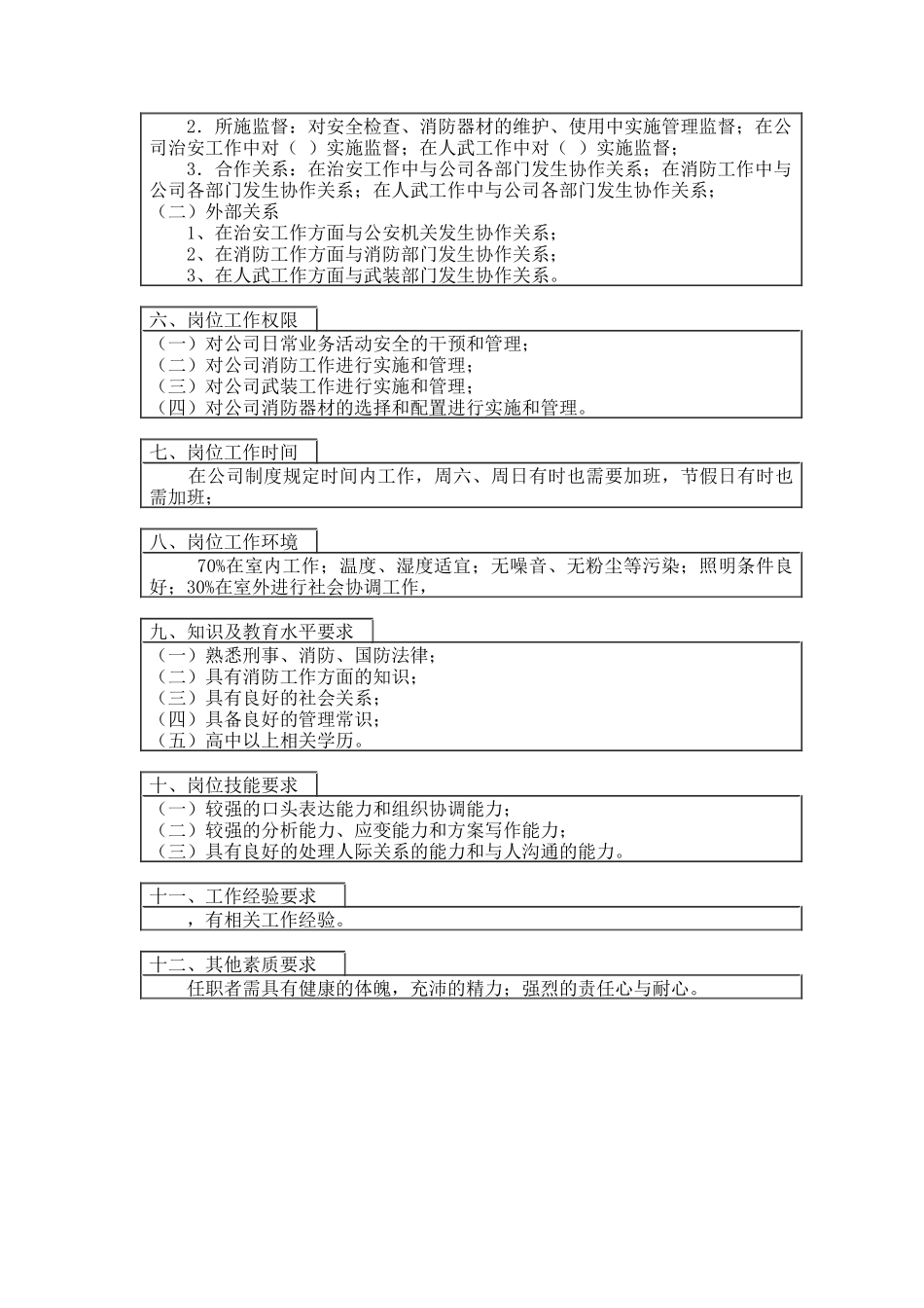 登康口腔护理用品股份有限公司保卫科勤管理员岗位工作说明书_第2页