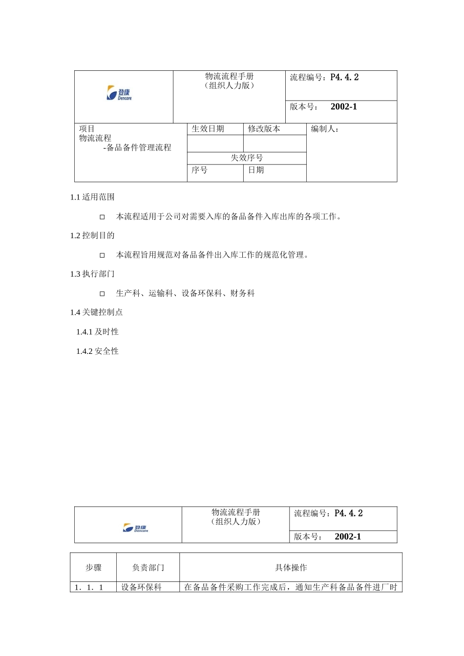 登康备品备件流程_第1页