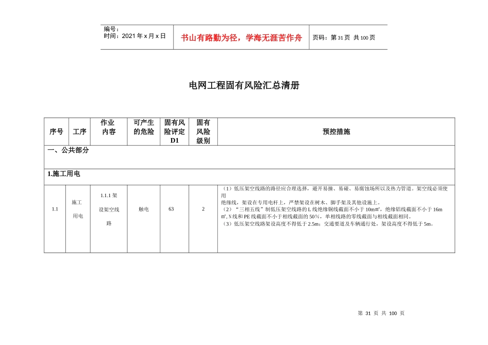 电网工程风险_第1页