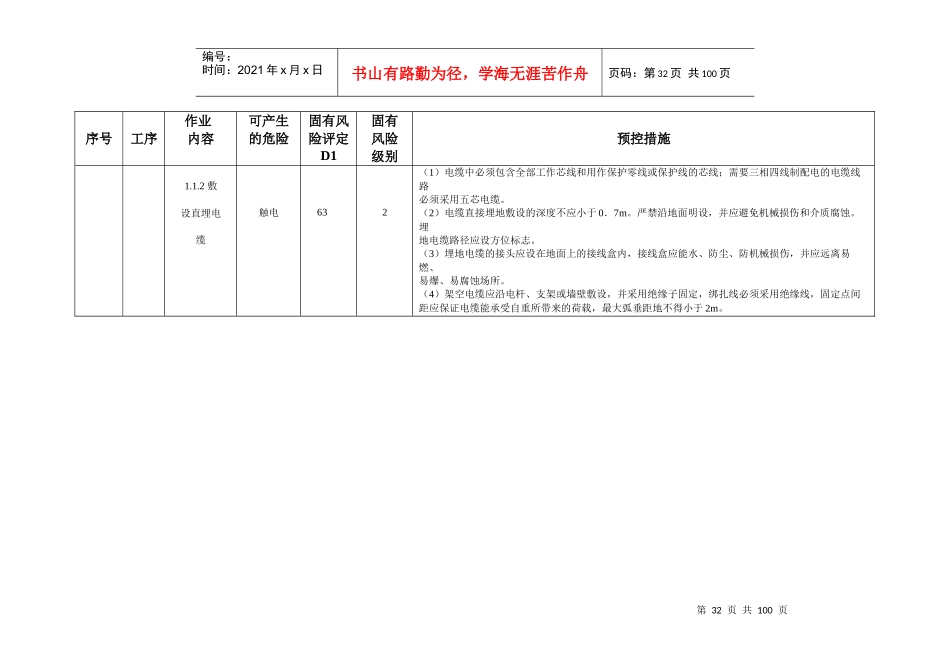 电网工程风险_第2页