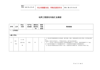 电网工程风险