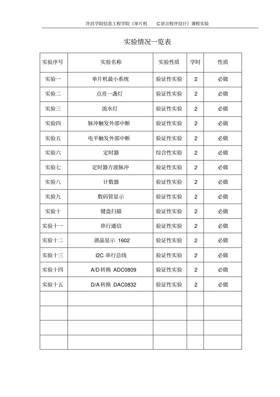 (完整word版)本科单片机c语言实验手册(实验报告)_第2页