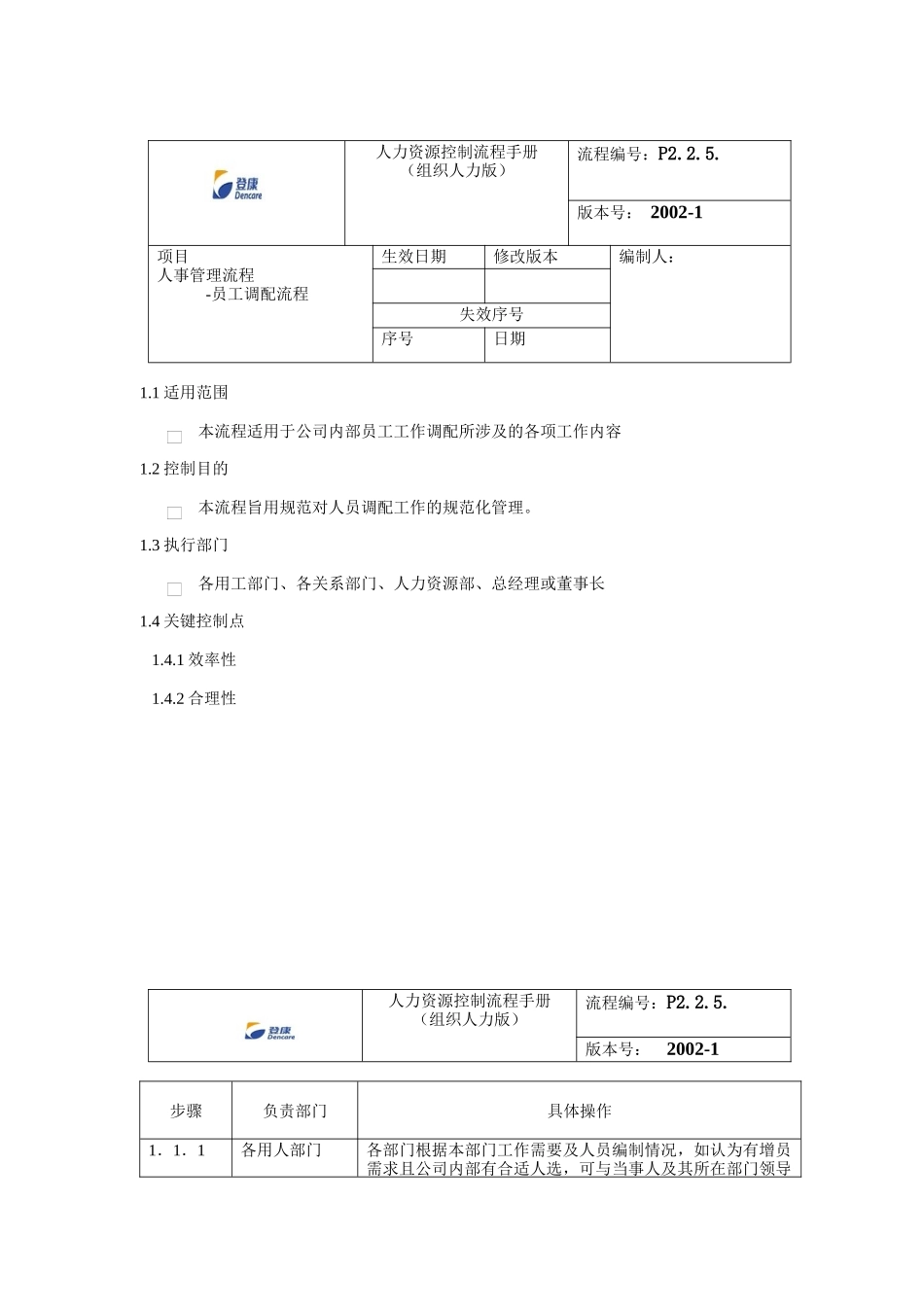 登康口腔护理用品股份有限公司员工调配流程_第1页
