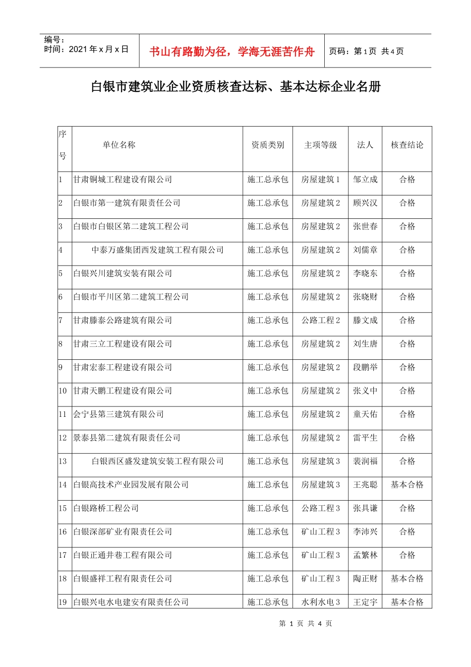 白银市建筑业企业资质核查达标_第1页