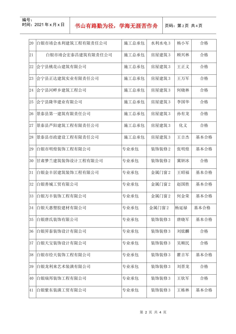 白银市建筑业企业资质核查达标_第2页