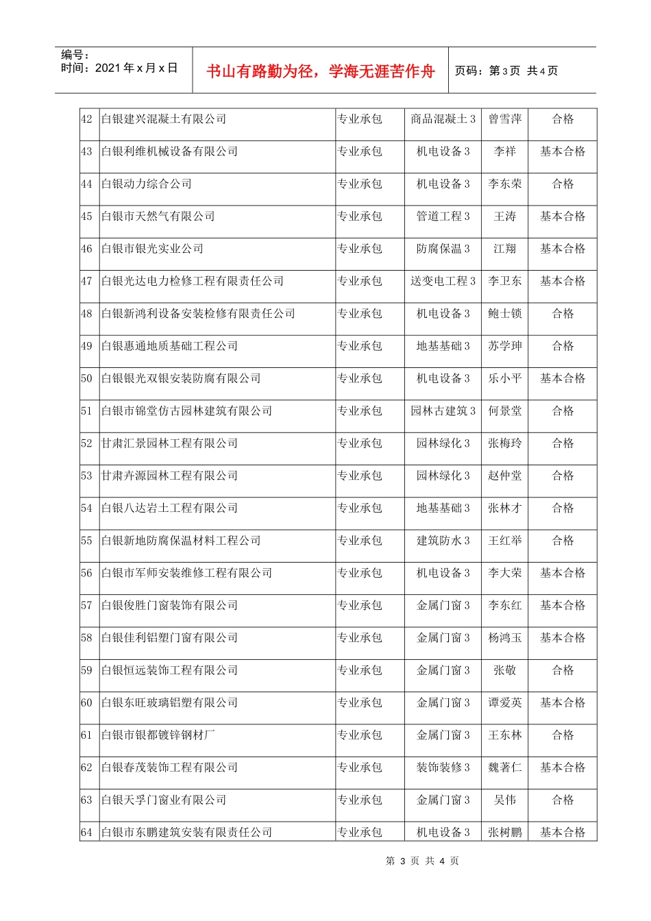 白银市建筑业企业资质核查达标_第3页