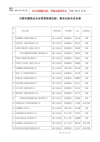 白银市建筑业企业资质核查达标