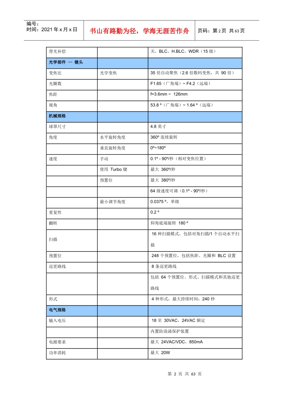 监控产品参数_第2页
