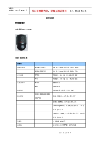 监控产品参数