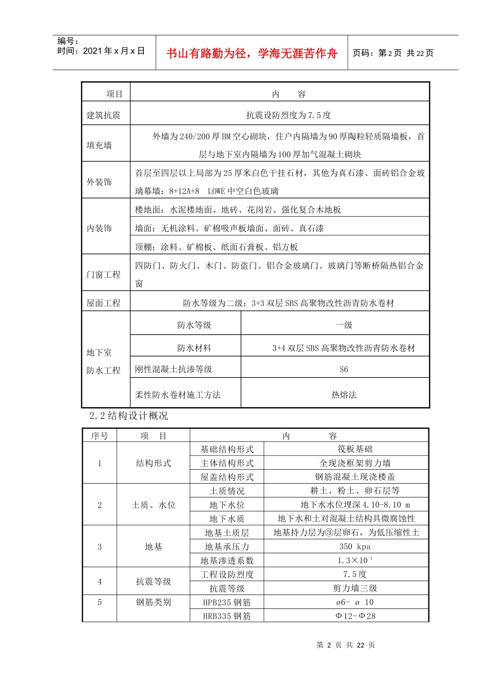 砌筑工程施工_第3页