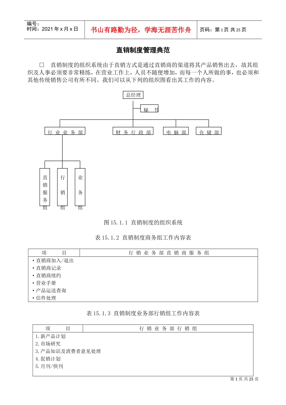 直销制度管理典范(DOC25页)_第1页