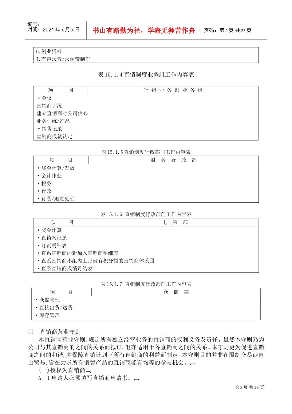 直销制度管理典范(DOC25页)_第2页