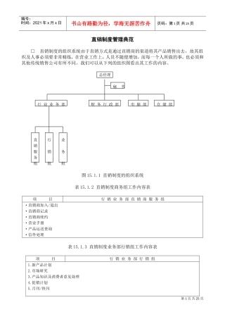 直销制度管理典范(DOC25页)
