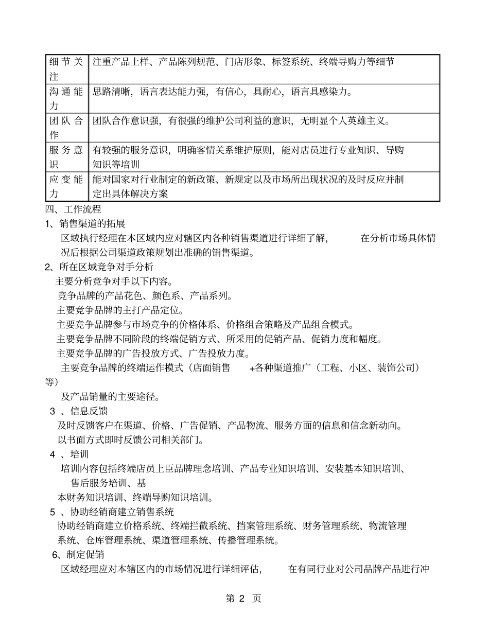 区域经理执行手册共25页文档_第2页